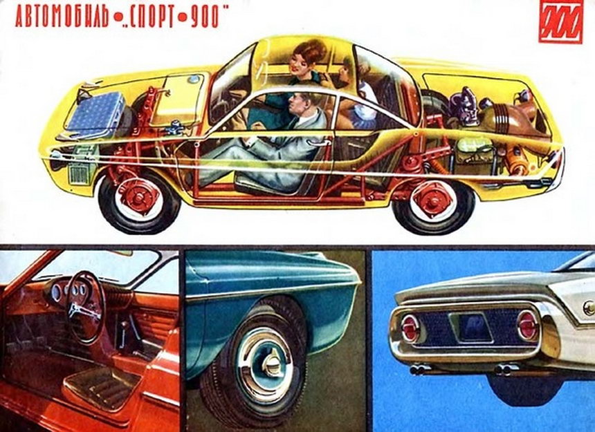 ЗАЗ Спорт-900