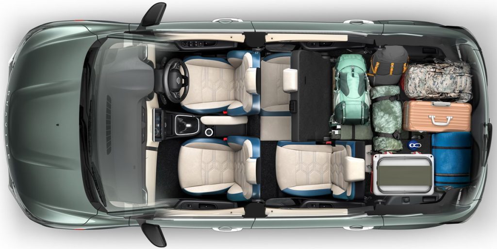 New Nissan Gravite