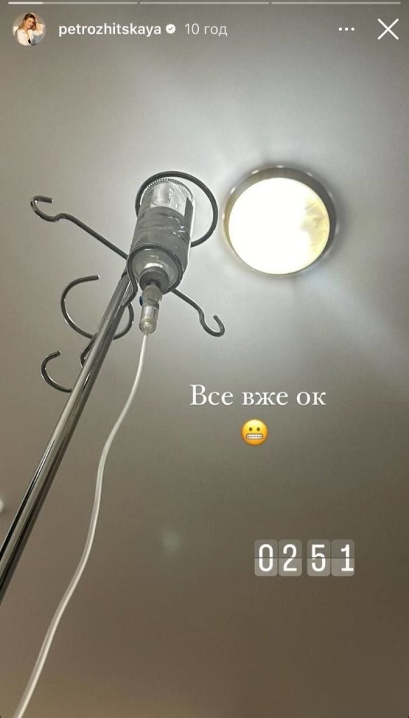 Дар’я Петрожицька Фігура: життя, творчість і шлях до успіху