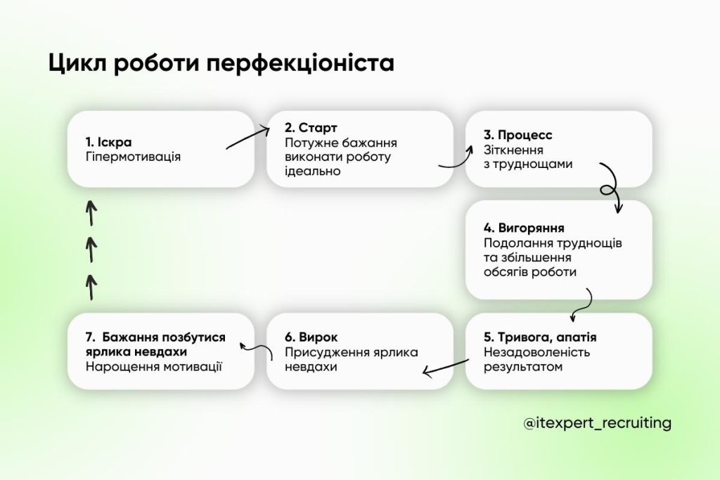 Порошенко Розлучення: подробиці особистого життя та вплив на кар’єру