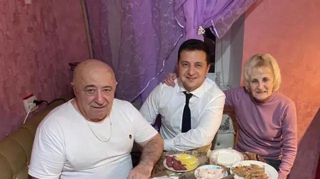 Батьки Зеленського Національність: Біографія та Родинне Походження