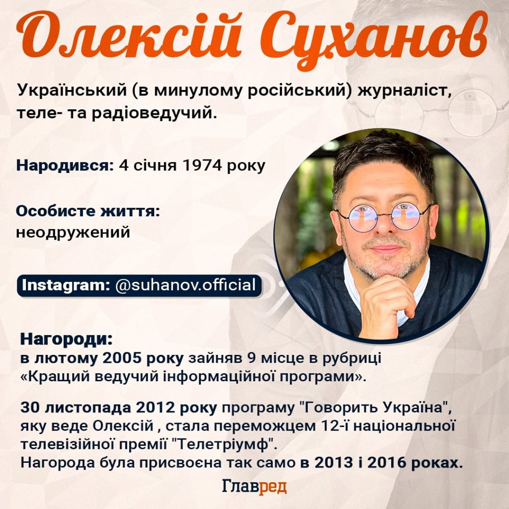 Олексій Суханов Особисте Життя: подробиці біографії та кар’єрного шляху